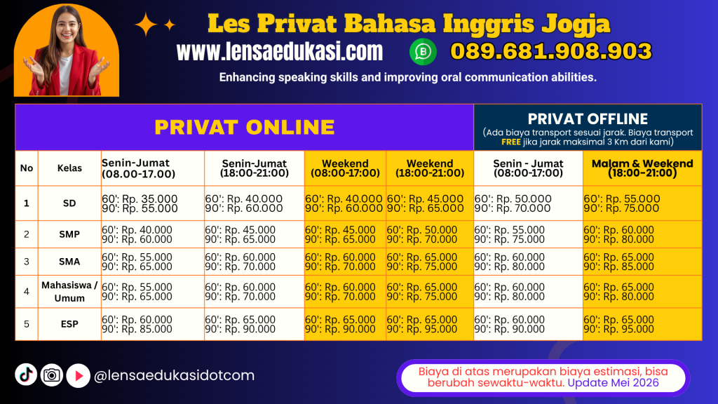 BIAYA PRIVAT BAHASA INGGRIS JOGJA - LENSA EDUKASI_LES PRIVAT BAHASA INGGRIS MURAH